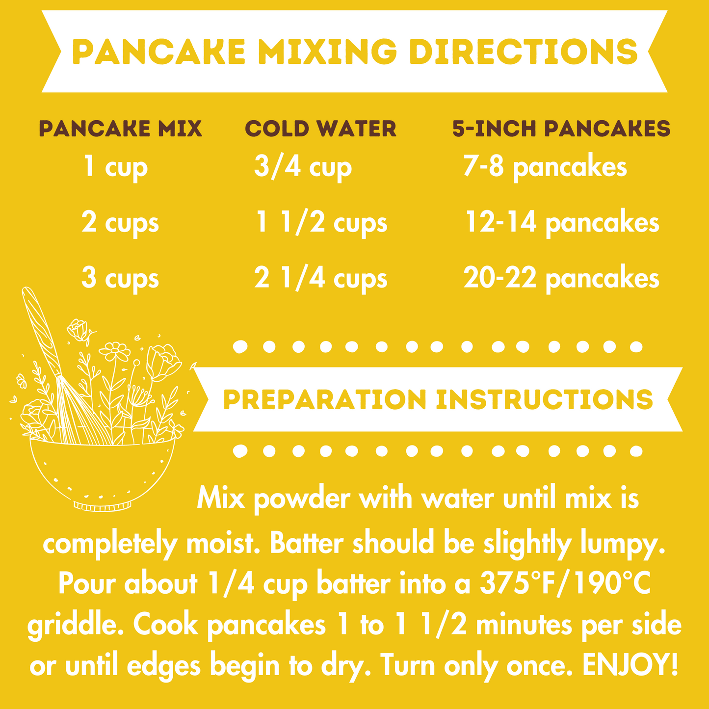 pancake mixing directions